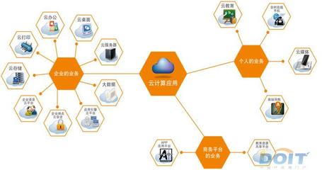斐訊新品發(fā)布 五大戰(zhàn)略商務(wù)單元引領(lǐng)軟件開(kāi)發(fā)新篇章