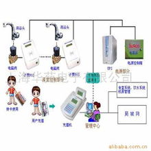 上海華苑電子工具軟件產(chǎn)品列表與廣州軟件開(kāi)發(fā)合作